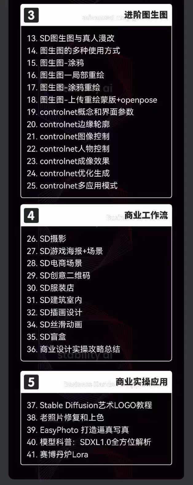图片[5]-2024AIGC人工智能零基础到进阶，GPT+MJ+SD商业技术落地（78节）-副业网
