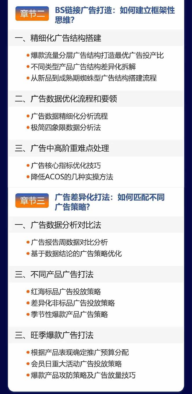 图片[5]-亚马逊爆款广告训练营：掌握关键词库搭建方法，优化广告数据提升旺季销量-副业网