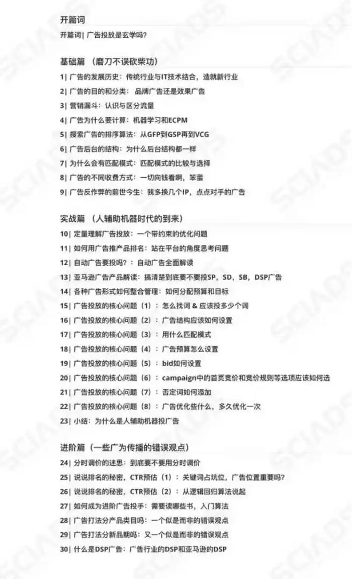 图片[2]-亚马逊广告SciAds全攻略：理论+实战，解锁站内广告玩法 助你广告效果飙升-副业网