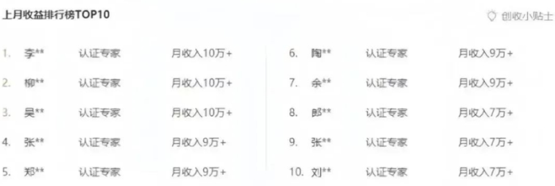 图片[2]-百度文库新玩法，0成本0门槛，新手小白也可以布局操作，被动收益月入千元-副业网