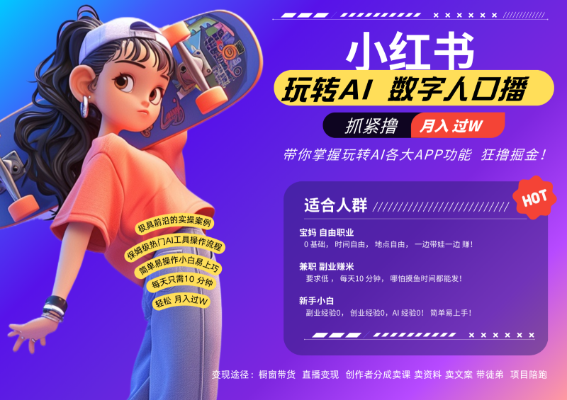 小红书数字人暴力起号  AI改写文案 再也不用费劲录口播每天20分钟  流量火爆日入破…-副业网