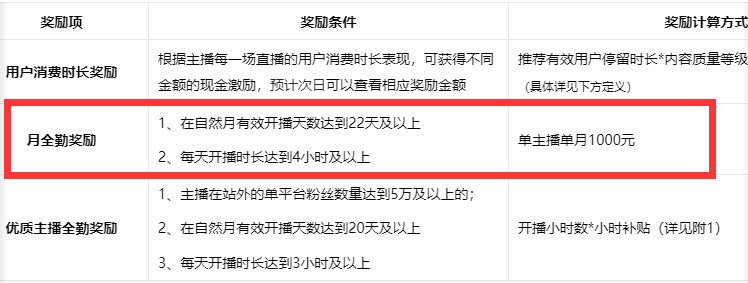 图片[2]-淘宝直播玩小游戏项目，无脑操作保底月入千元收益-副业网