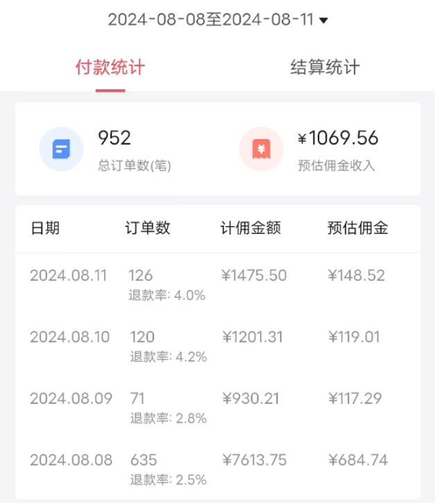 图片[2]-8月抖音剧情号带货搬运技术，第一条视频30万播放爆单佣金700+-副业网