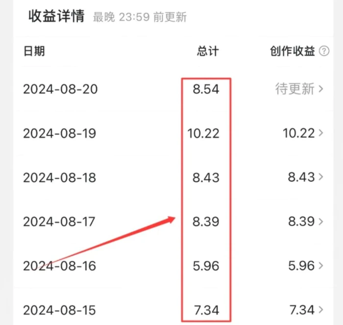 图片[2]-公众号引流创业粉，学会这个方法，你也能月入30000+ (陪跑项目)-副业网