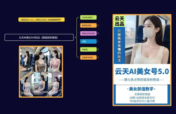 图片[2]-云天AI美女号5.0，爆火高点赞颜值涨粉赛道-副业网
