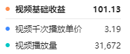 图片[2]-谷歌地球类高铁项目，日赚100，在家创作，长期稳定项目（教程+素材软件）-副业网