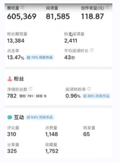 图片[2]-外面收费588的最新头条号软件自动抄书变现玩法，单号一天100+（软件+教程+玩法）-副业网