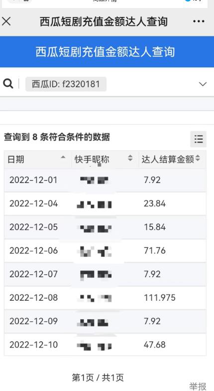 图片[2]-外面收费1980短剧变现项目，快手小剧场短剧挂载变现，个人工作室可放大（比小说推文更容易变现）-副业网