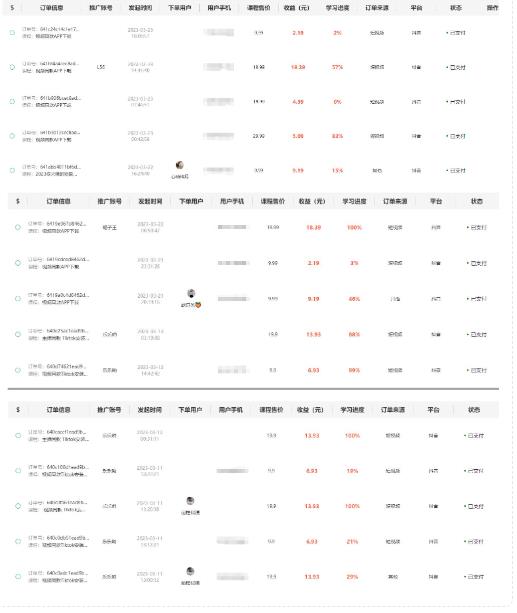 图片[2]-独创躺赚模式，短视频变现，每天发3条视频，被动收入，新号60+后期无上限-副业网