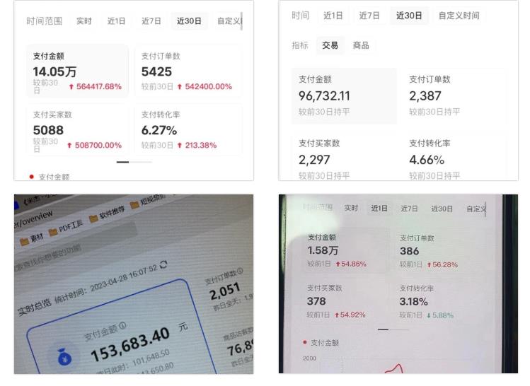 图片[2]-2023小红书电商火爆全网，新晋红利，风口项目，单店收益在3000-30000！-副业网