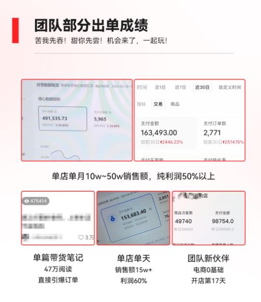 图片[7]-2023小红书电商火爆全网，新晋红利，风口项目，单店收益在3000-30000！-副业网