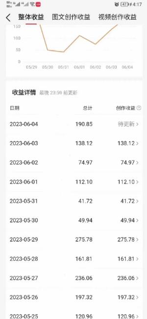 图片[2]-南巷老师AI微头条掘金术：微头条GPT高级指令批量写大量爆文，月入6000+-副业网