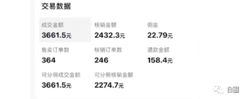 图片[2]-某公众号付费文章《音乐明星变现思路，0成本薅佣金，属于兼职项目非全职》-副业网