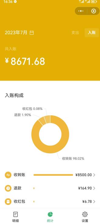 图片[2]-老项目新玩法，在这个平台卖天涯神贴才是最正确的选择，一部手机实现日入1000+【揭秘】-副业网