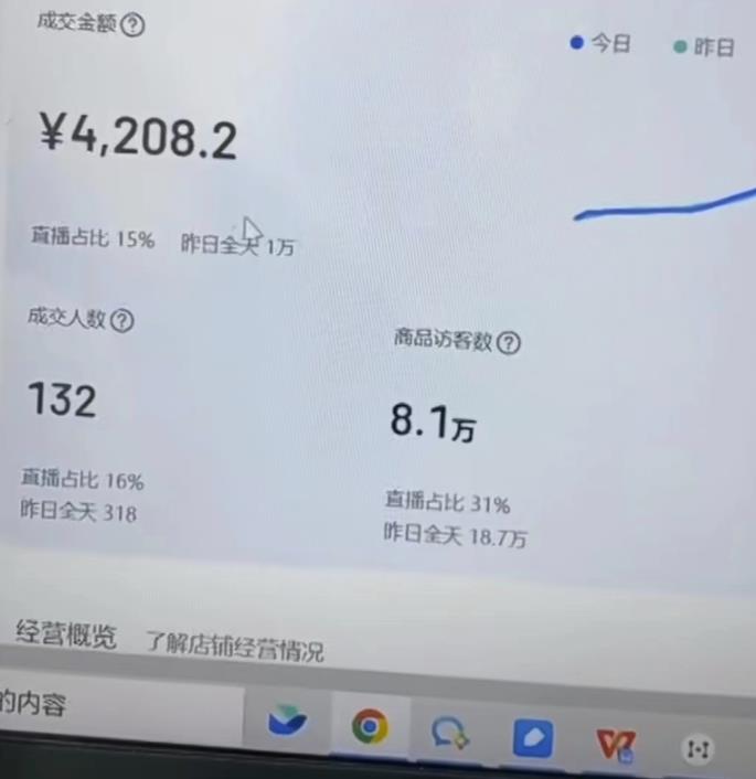 图片[4]-抖音最新蓝海项目，AI国学小和尚，有人一周变现1万多【揭秘】-副业网