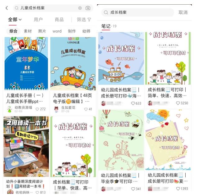 图片[2]-副业拆解：儿童成长档案虚拟资料变现副业，视频版一条龙实操玩法分享给你-副业网