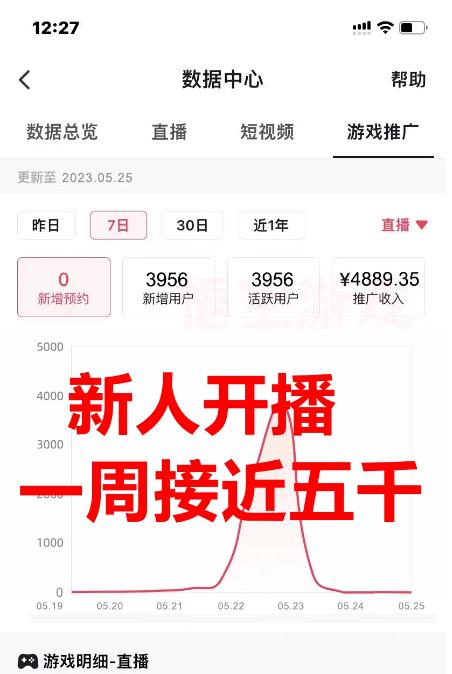 图片[3]-抖音爆火的悬疑解谜小游戏【规则怪谈】无人直播玩法【含全套开播教程+无广告版游戏+工具软件】-副业网