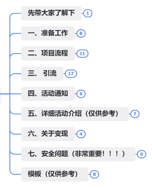 图片[2]-【首发实操教程】轻松日入1K的猫鼠游戏【软件+项目素材】【揭秘】-副业网