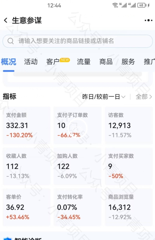 图片[3]-首发价值2980最新淘宝无货源不开车自然流超低成本截流玩法日入300+【揭秘】-副业网