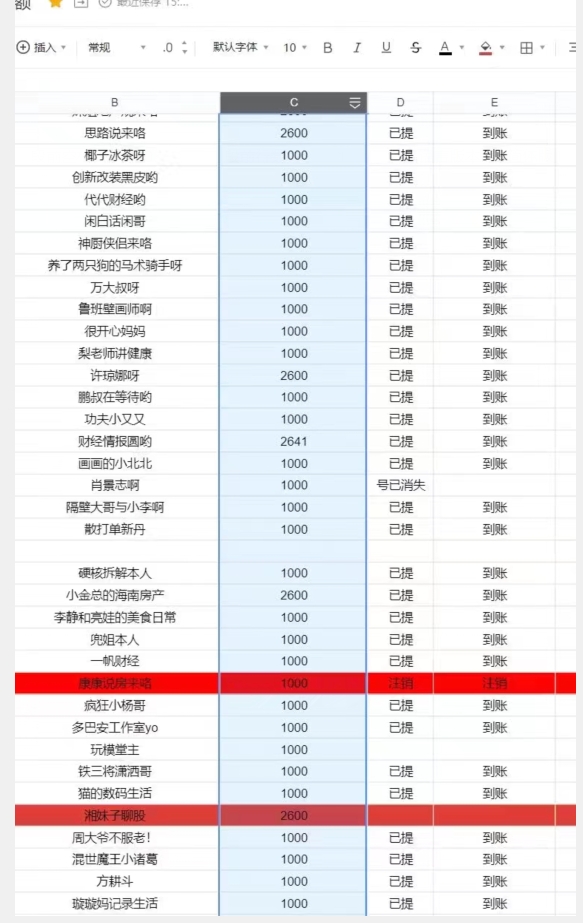 图片[3]-支付宝生活号作者招募计划，单号单月2600，可批量去做，工作室一人一个月轻松1w+【揭秘】-副业网