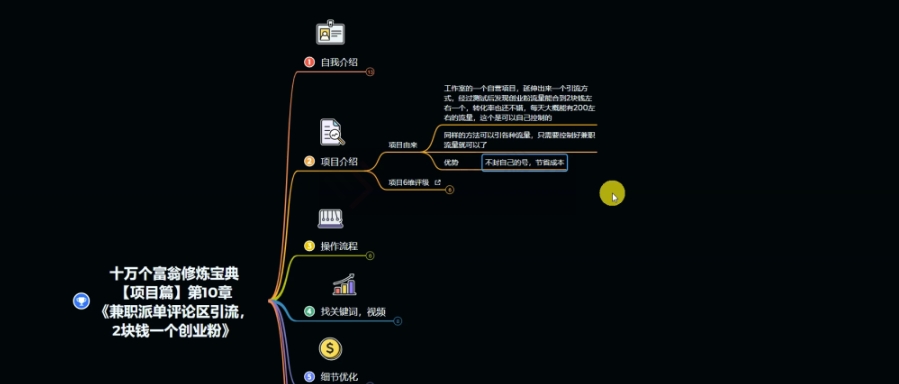 图片[3]-十万个富翁修炼宝典之11.兼职派单评论区引流，2块钱一个创业粉-副业网