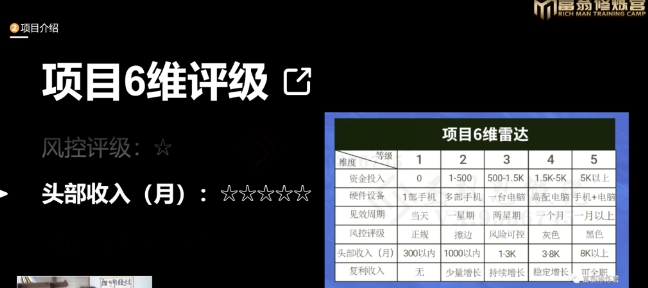 图片[4]-十万个富翁修炼宝典之16.朋友自营工作室的项目，一个月赚一万八-副业网