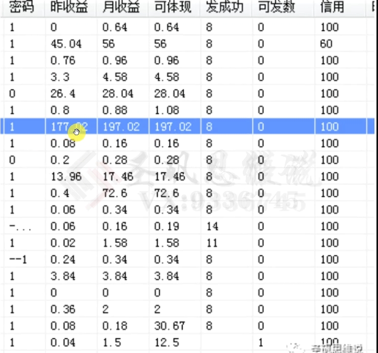 图片[2]-十万个富翁修炼宝典之14.AI图文掘金，号称一天能赚3000+？-副业网