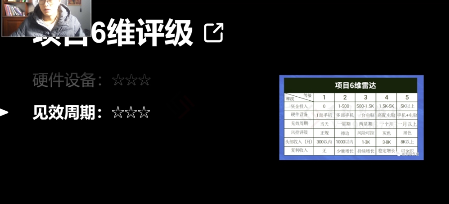 图片[4]-十万个富翁修炼宝典之14.AI图文掘金，号称一天能赚3000+？-副业网