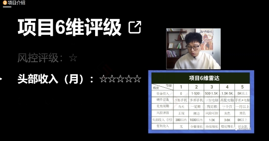 图片[4]-十万个富翁修炼宝典之17.一个刚需小软件，每天能卖5000+-副业网