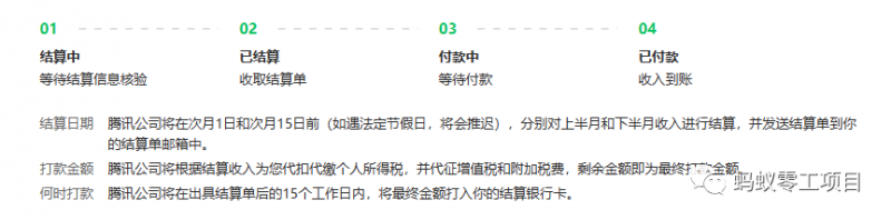 图片[3]-如何在微信公众号上撸流量主广告收益？本期我们将0收费带你跑完全程！【揭秘】-副业网