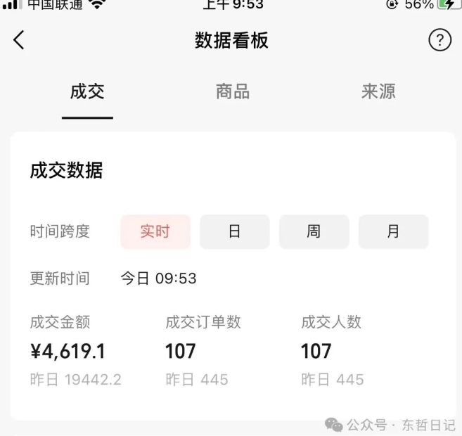 图片[3]-东哲日记·萌宠短视频带货，2天佣金9000+-副业网