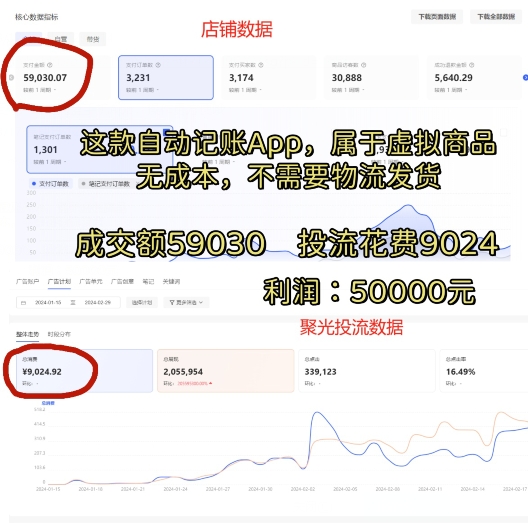 图片[2]-小红书蓝海小众项目，自动记账快捷指令，实操月入50000+-副业网