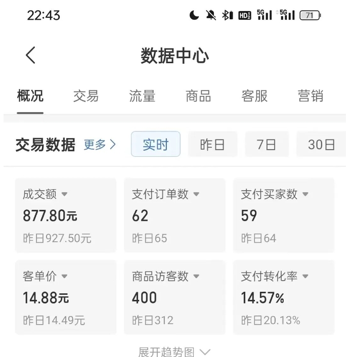 图片[3]-拼多多虚拟U盘电商红利项目：月赚2万+，新手小白也能玩-副业网