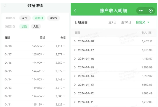 图片[5]-公众号流量主项目的新玩法，日入2000-3000，实操教程公开了-副业网