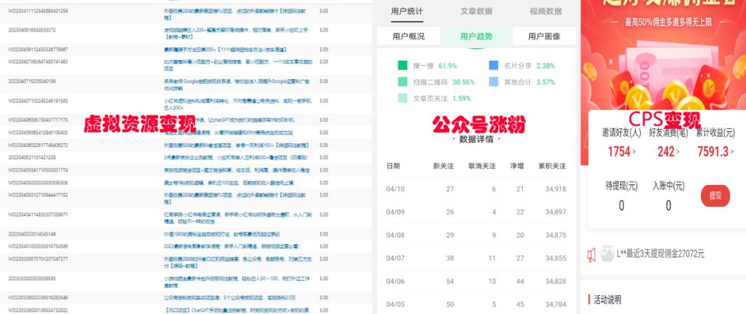 图片[2]-​小淘2023网创类粉引流术，自用引流涨粉方法发布，实现被动流量-副业网