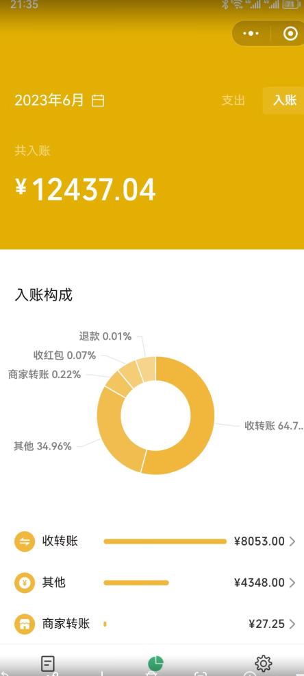 图片[2]-2023小红书虚拟商品销售全攻略：一个月轻松赚取1.2万元的独门秘籍-副业网