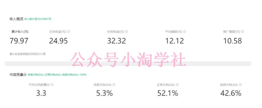 图片[2]-2023小淘AI文库项目，亲测可行，可以批量放大操作-副业网
