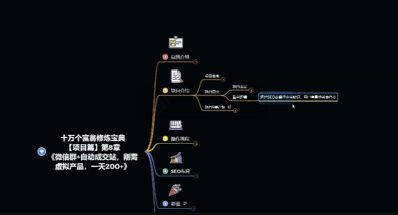 图片[2]-十万个富翁修炼宝典之8.微信群+自动成交站，刚需虚拟产品，一天200+-副业网