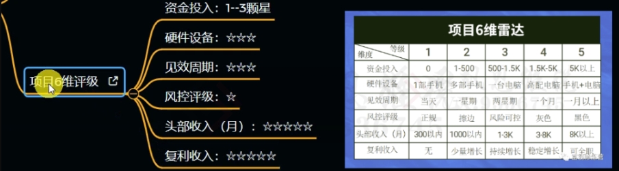 图片[4]-十万个富翁修炼宝典之12.AI写作爆文，月入5k+-副业网