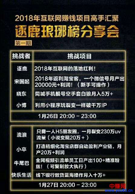 图片[2]-（888期）逐鹿琅琊会2018高手汇聚分享会：8个项目-最少一个月能赚5万-10元-副业城