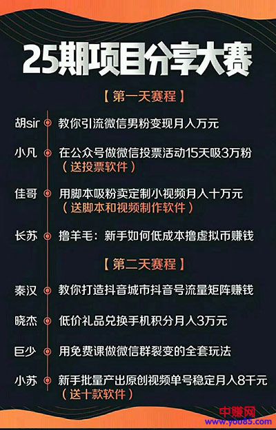 图片[2]-（899期）2018某网赚25期分享会：15天3万粉丝-月赚3-10万（全套视频+课件+软件）-副业城