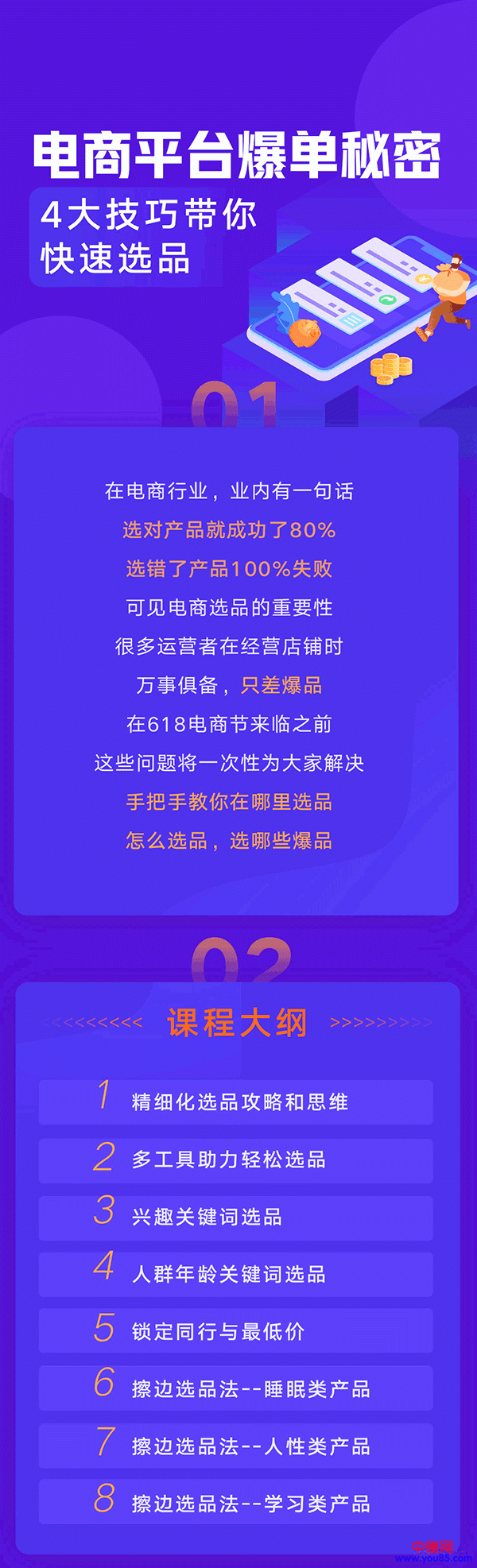 图片[3]-（950期）电商平台爆单 月入5W+的秘密：4大技巧带你快速选品(8节视频课)-副业城