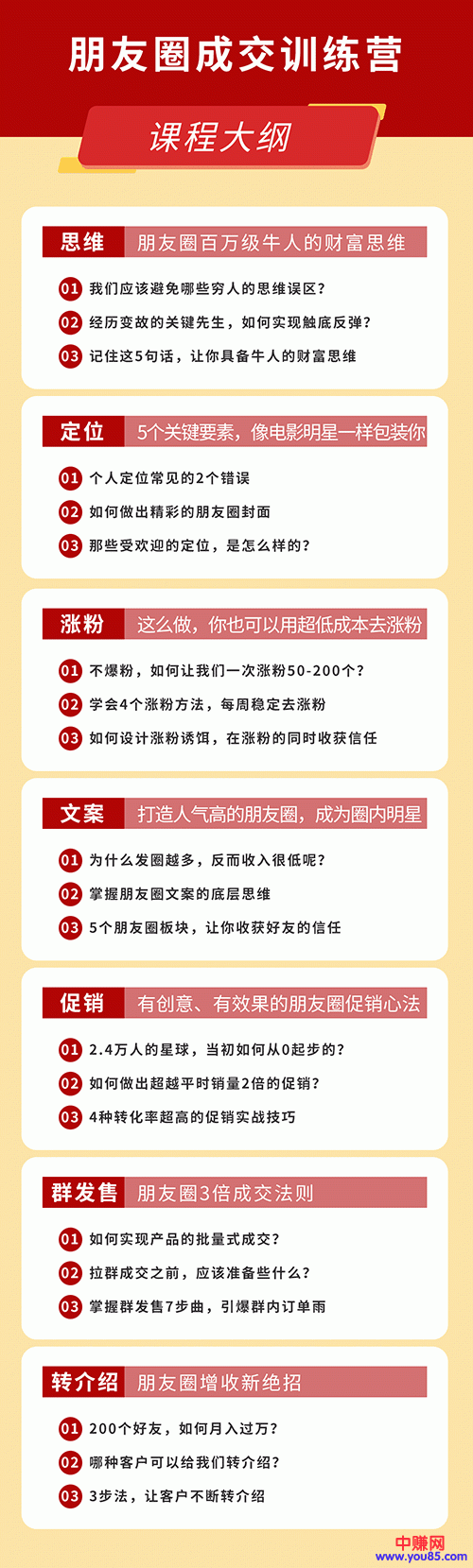 图片[4]-（984期）《朋友圈成交训练营》开启收入倍增之路，200个好友 如何月入过万？-副业城