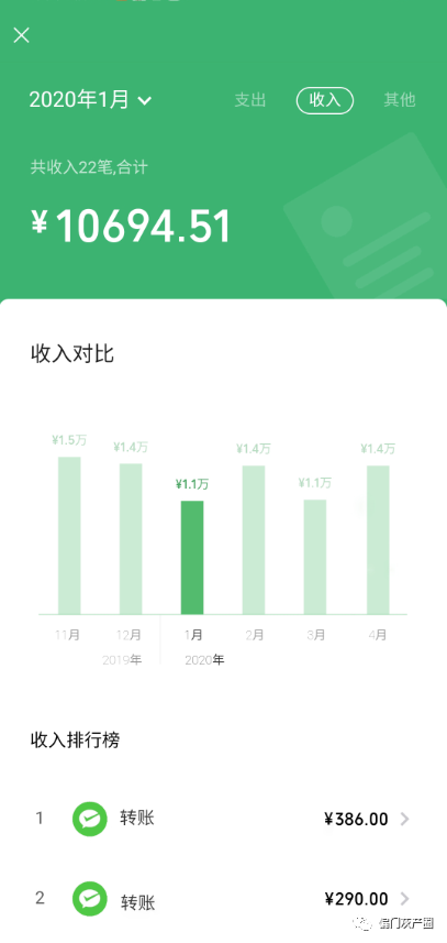 图片[5]-（1389期）实操内训虚拟项目第三期，每单几十块到几百甚至几千，日赚300-500+(无水印)-副业城