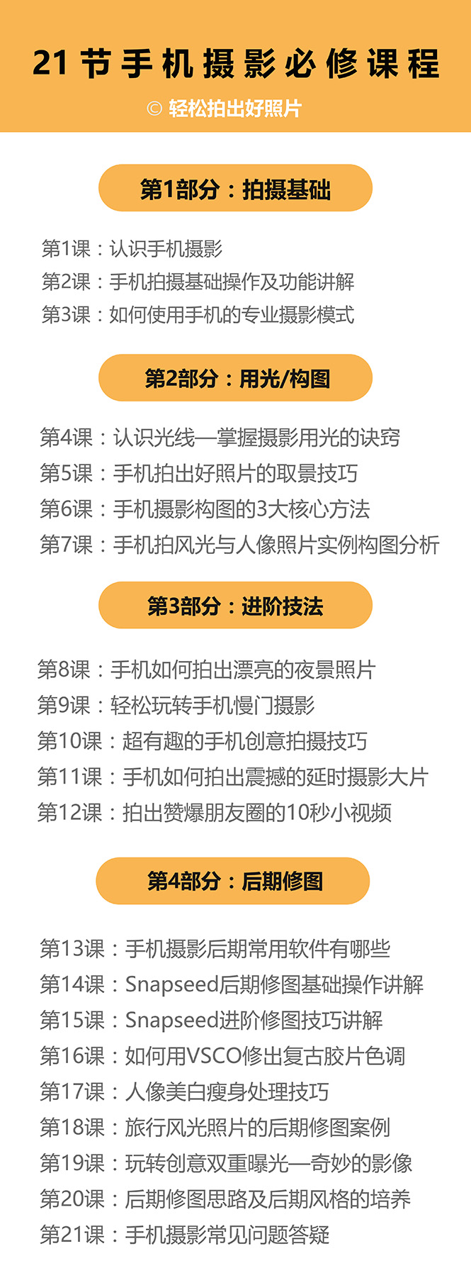 图片[2]-（1431期）零基础用手机轻松拍大片，靠摄影副业轻松月入过万（21节手机摄影课）-副业城