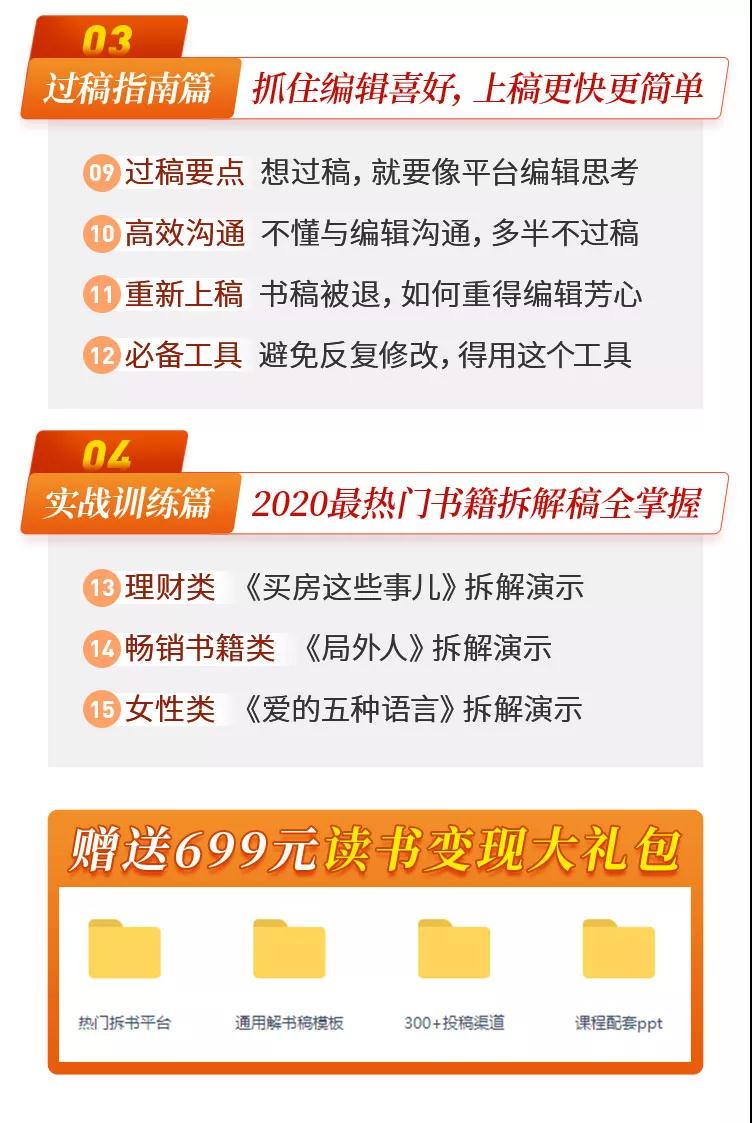 图片[3]-（1442期）读书变现实战营，0基础轻松过稿变现，每月多赚5万+【赠300投稿渠道】-副业城