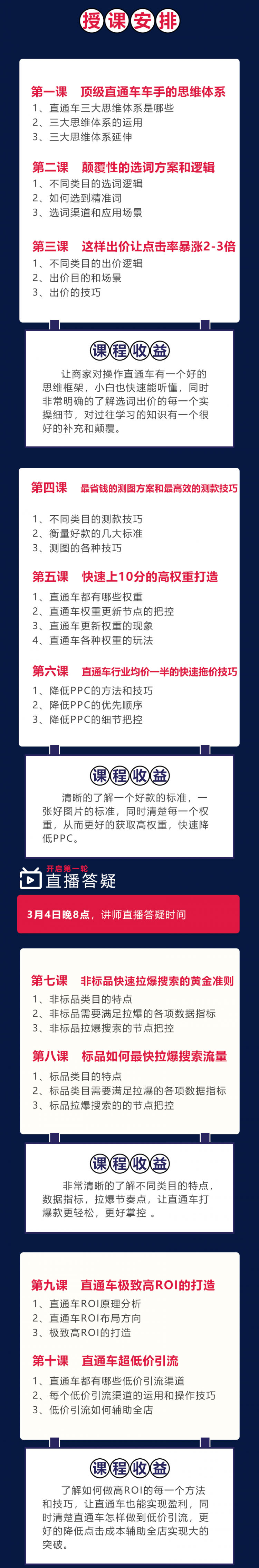 图片[2]-（1482期）2020顶级车手必修的10节直通车课：亿级操盘手手把手带你七天小白变大神-副业城