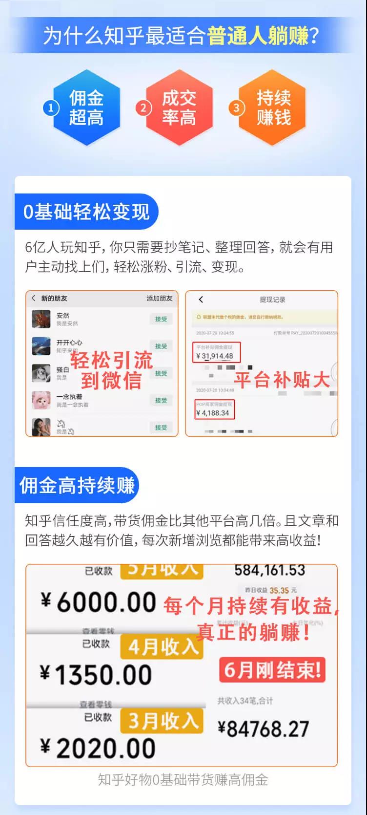 图片[4]-（1517期）知乎赚钱实战营，0门槛，每天1小时 在家每月躺赚10W+（完整版19节视频课）-副业城