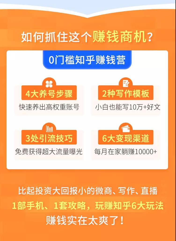 图片[5]-（1517期）知乎赚钱实战营，0门槛，每天1小时 在家每月躺赚10W+（完整版19节视频课）-副业城