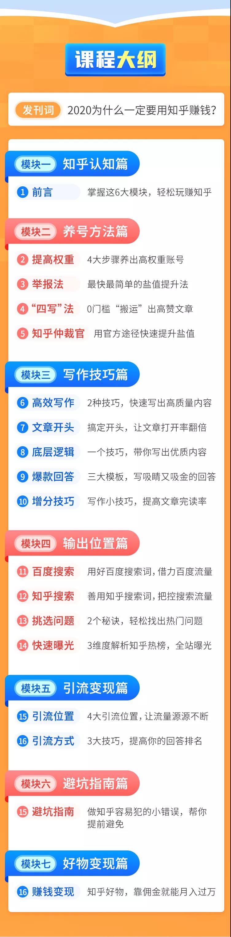 图片[8]-（1517期）知乎赚钱实战营，0门槛，每天1小时 在家每月躺赚10W+（完整版19节视频课）-副业城
